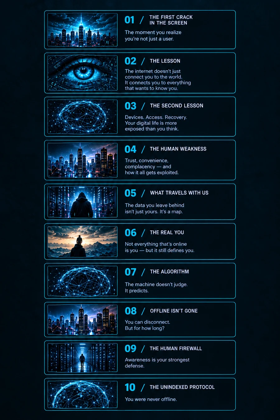 The ten chapters of Unindexed Protocol